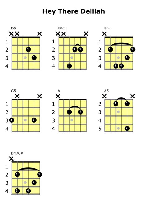 hey there delilah chords|hey there delilah chords fingerstyle.